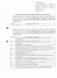 Свидетельство о допуске к определенным видам работ